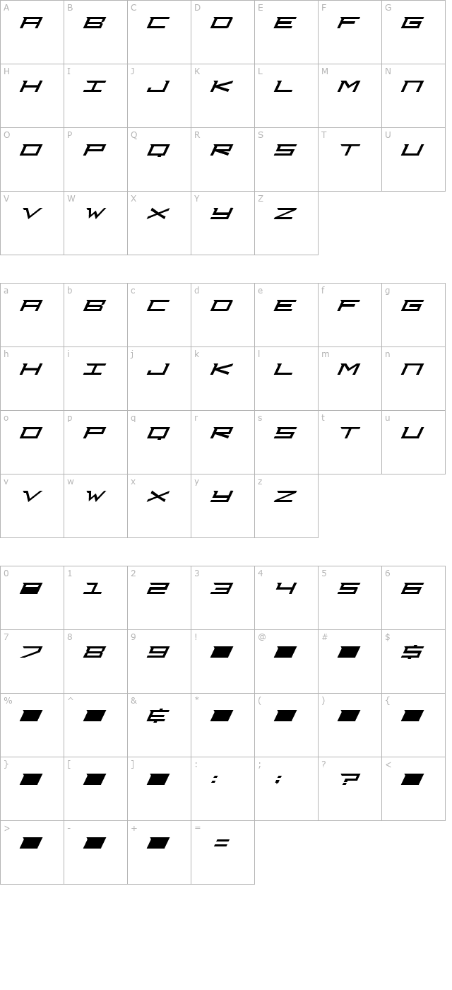 Dj Courageous character map