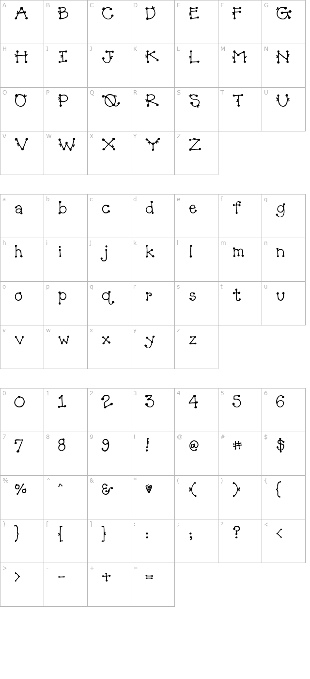 dj-doodlers character map