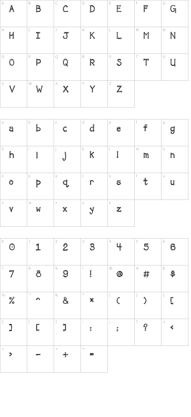 DJ Finch Ditto character map