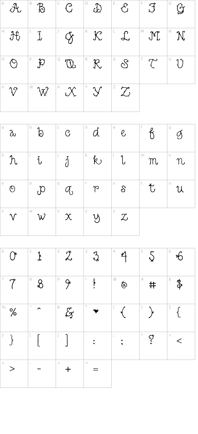 DJ Script character map