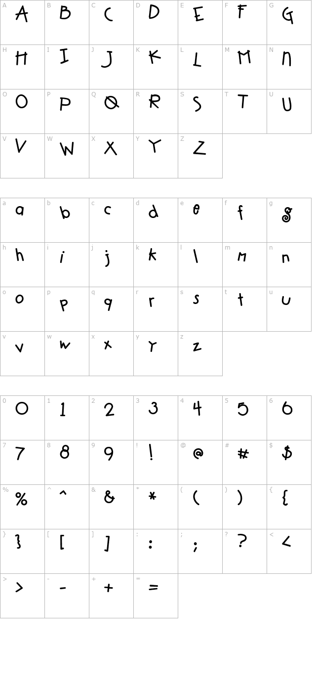 dj-spiffy character map