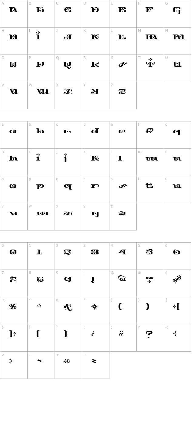 Django character map