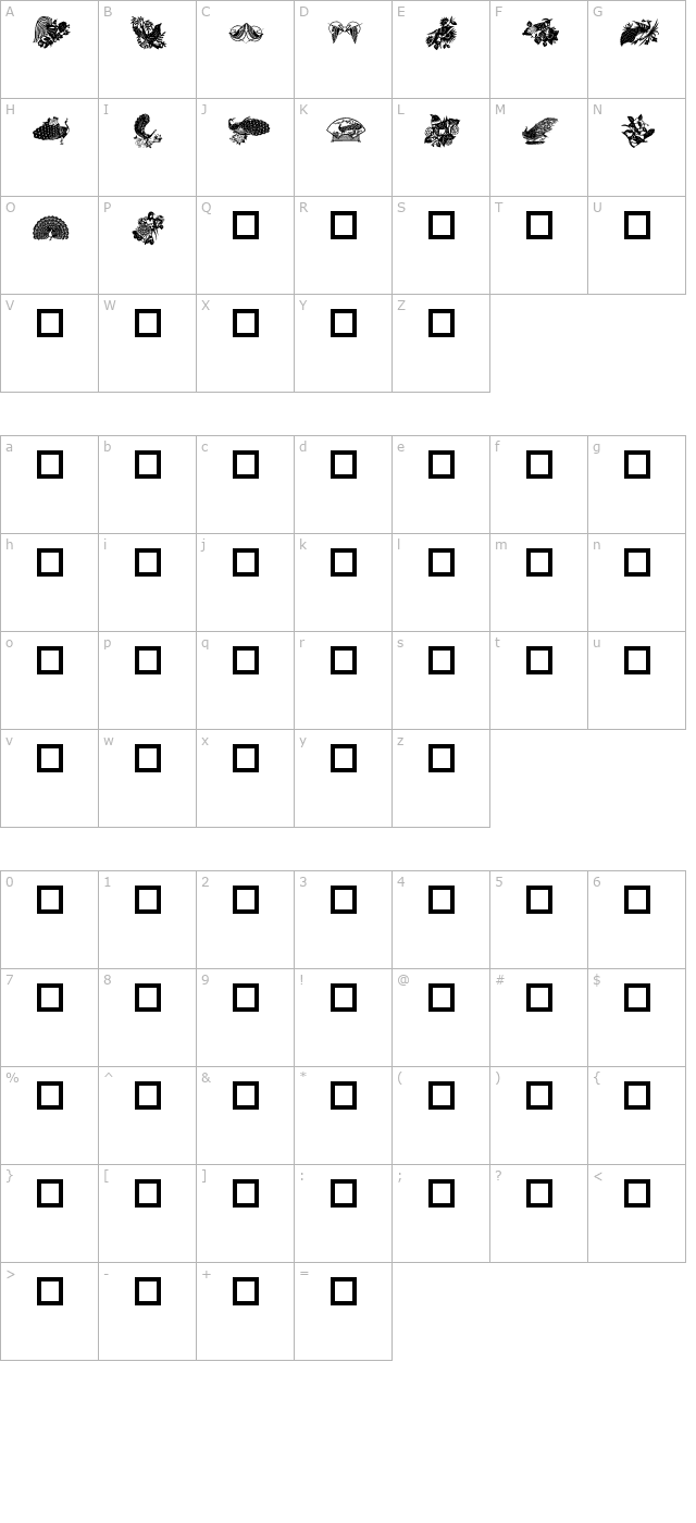 DLBirdz character map