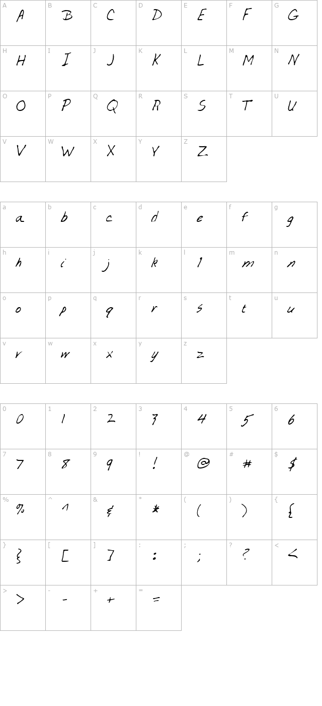 dlnfont-regular character map