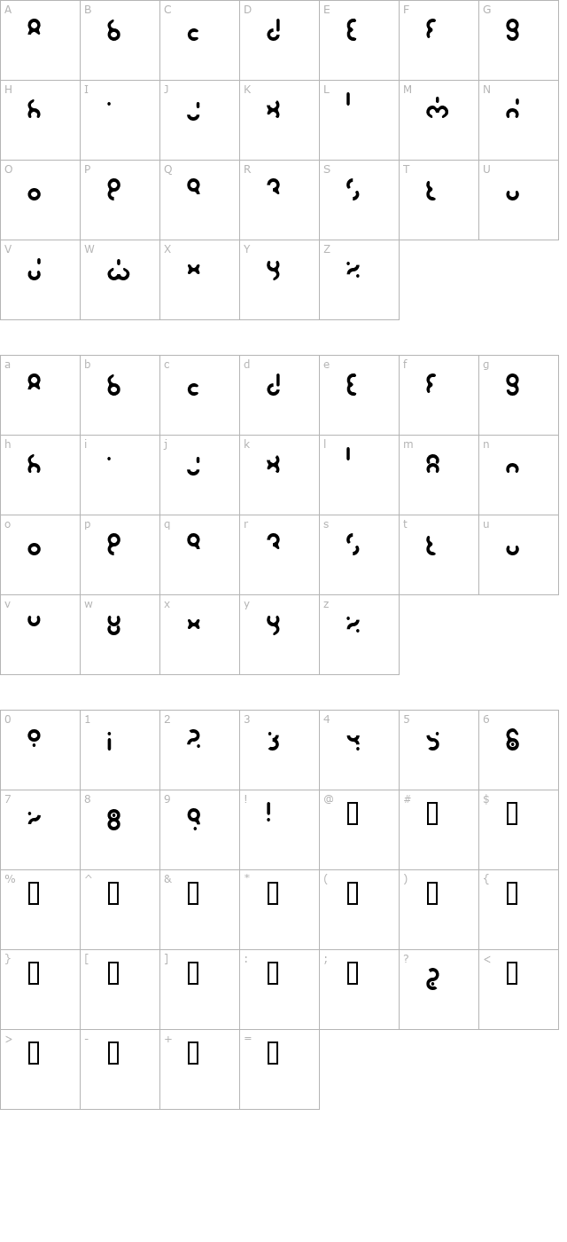 Do Fuse character map