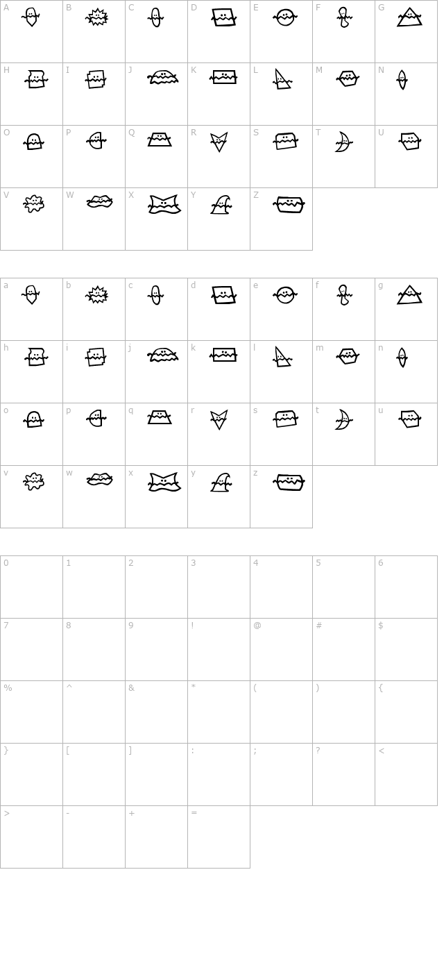 do i lie character map