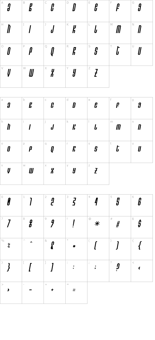 Do not eat this Skew character map