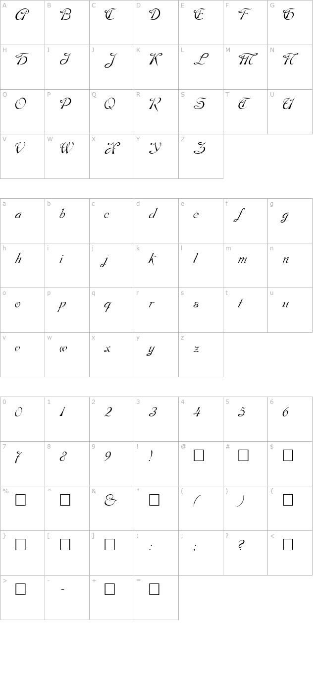 dobkin-plain character map