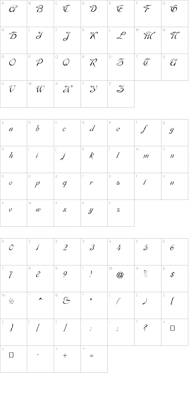 Dobkin Script character map