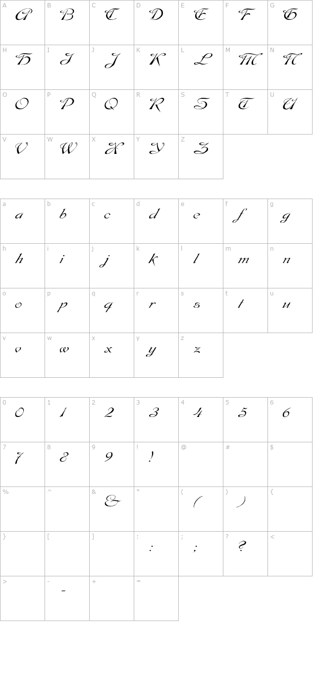 Dobkin Wd Plain character map