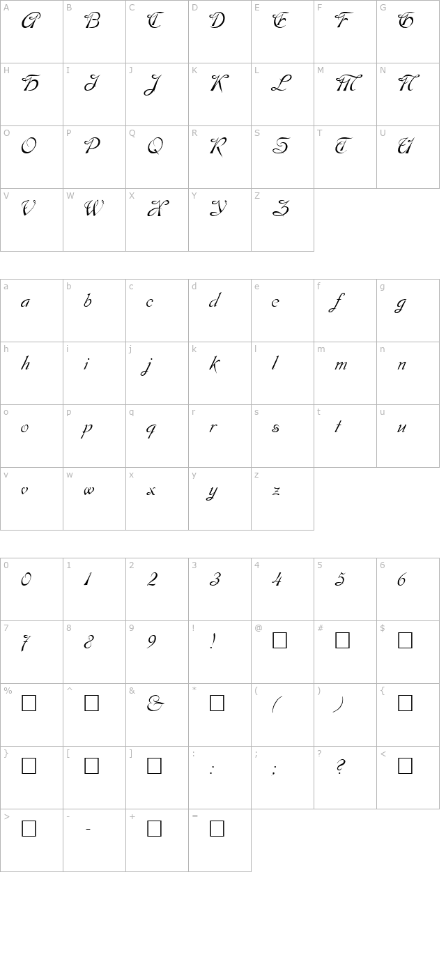 dobkinscript character map