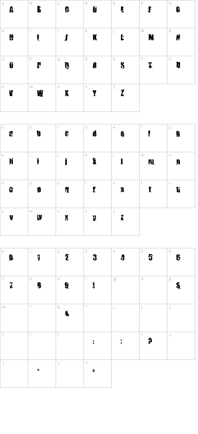 docteur-atomic character map