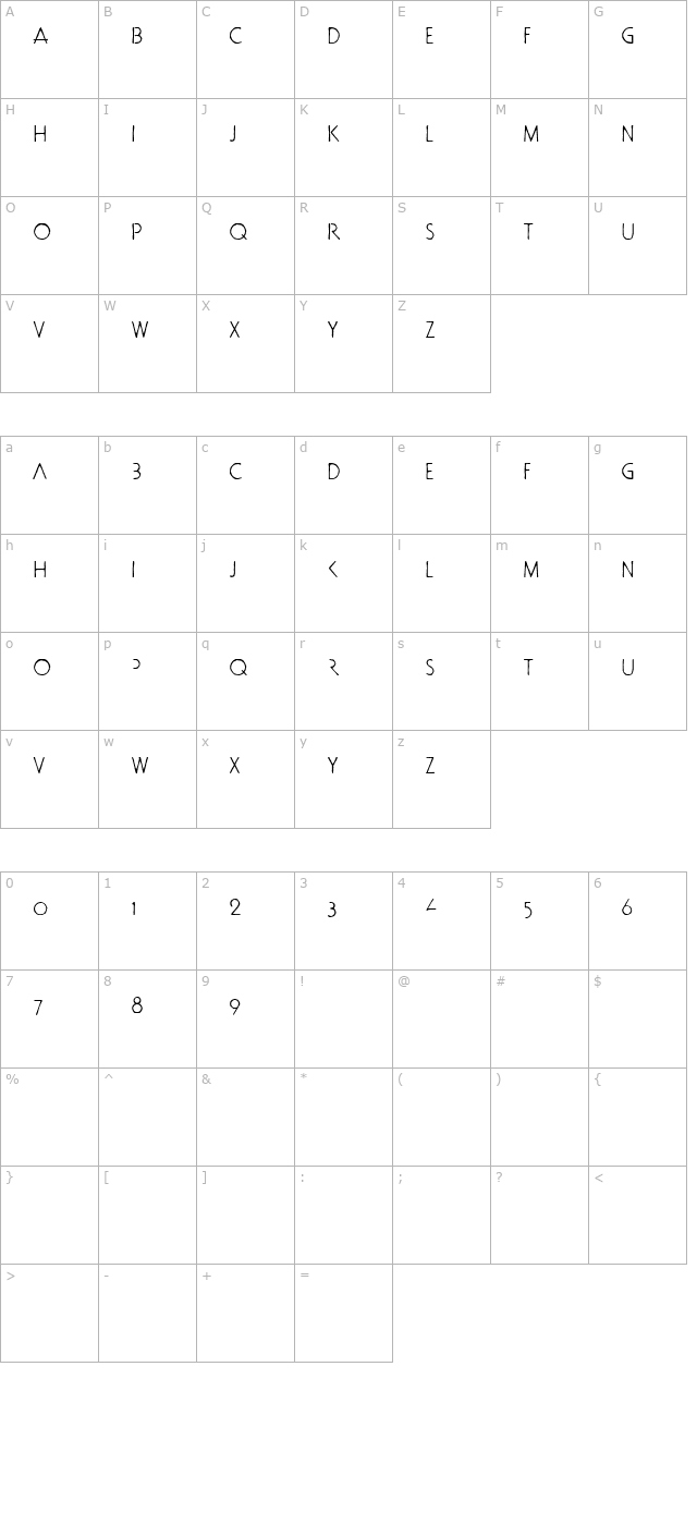 doctorBob character map