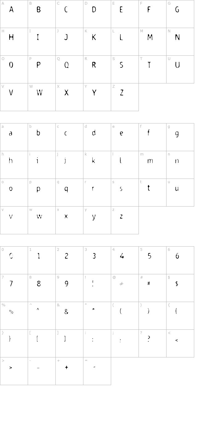 dodgenburna character map