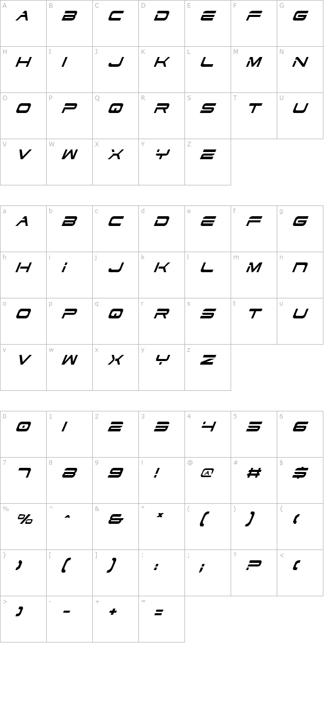 Dodger Condensed Italic character map