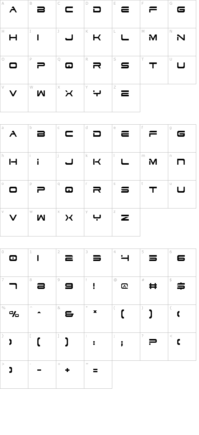 Dodger Condensed character map