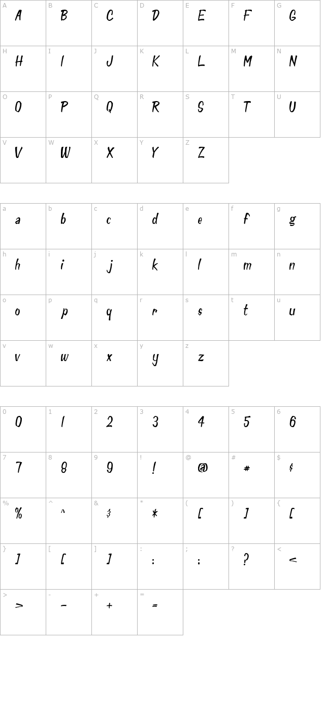 Doggie Bag Script character map