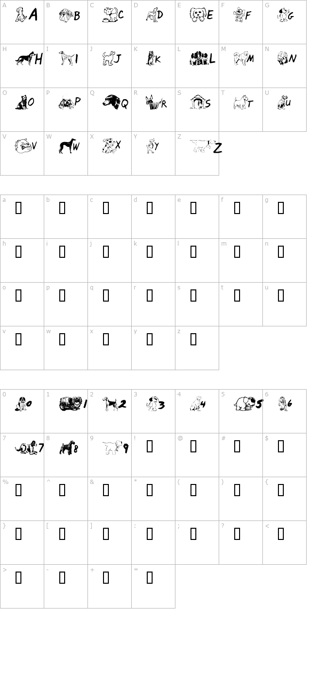 doggie-style character map