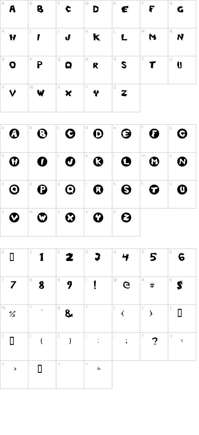 dogs-on-mars character map