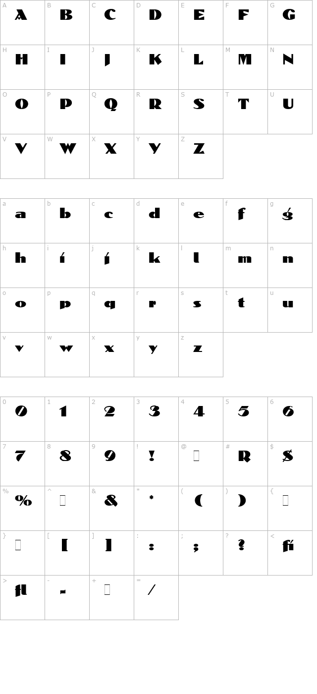 Dolmen LET Plain1.0 character map