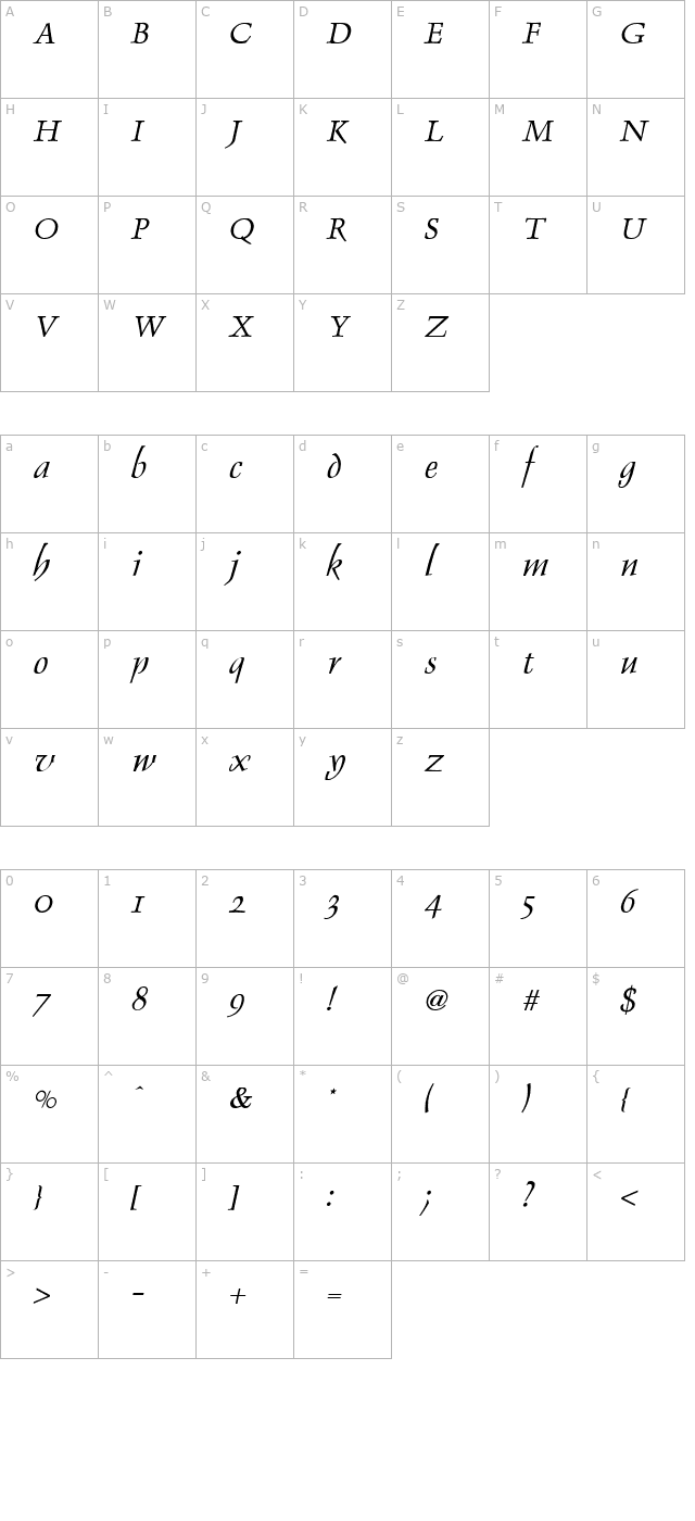Dolphin Italic character map