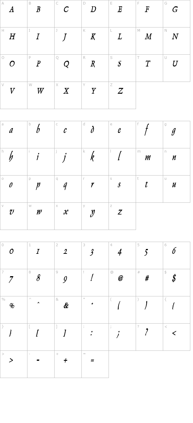Dolphin Thin Bold Italic character map
