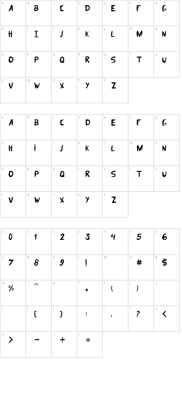 dom-parquim character map