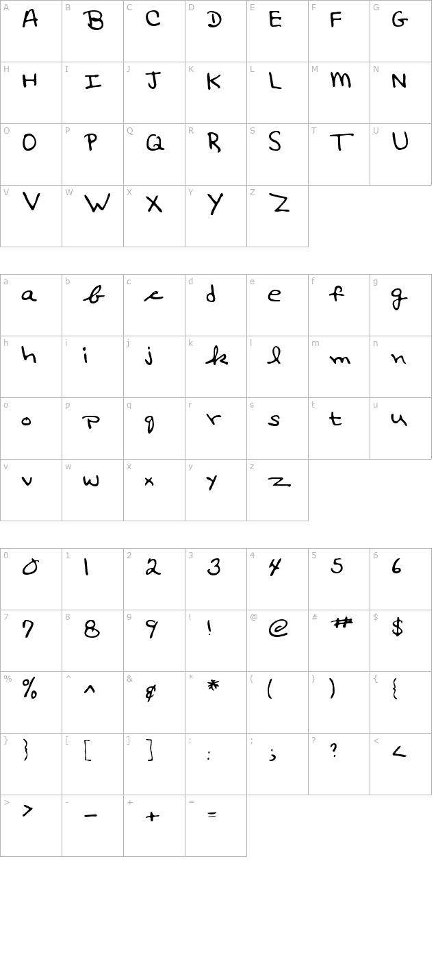 dom-regular character map