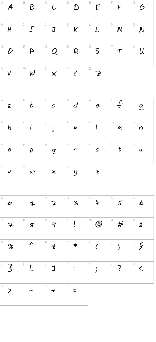 domestic-manners character map