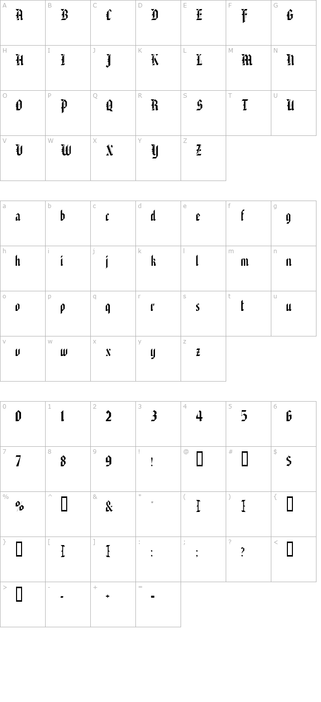 DomesticText character map