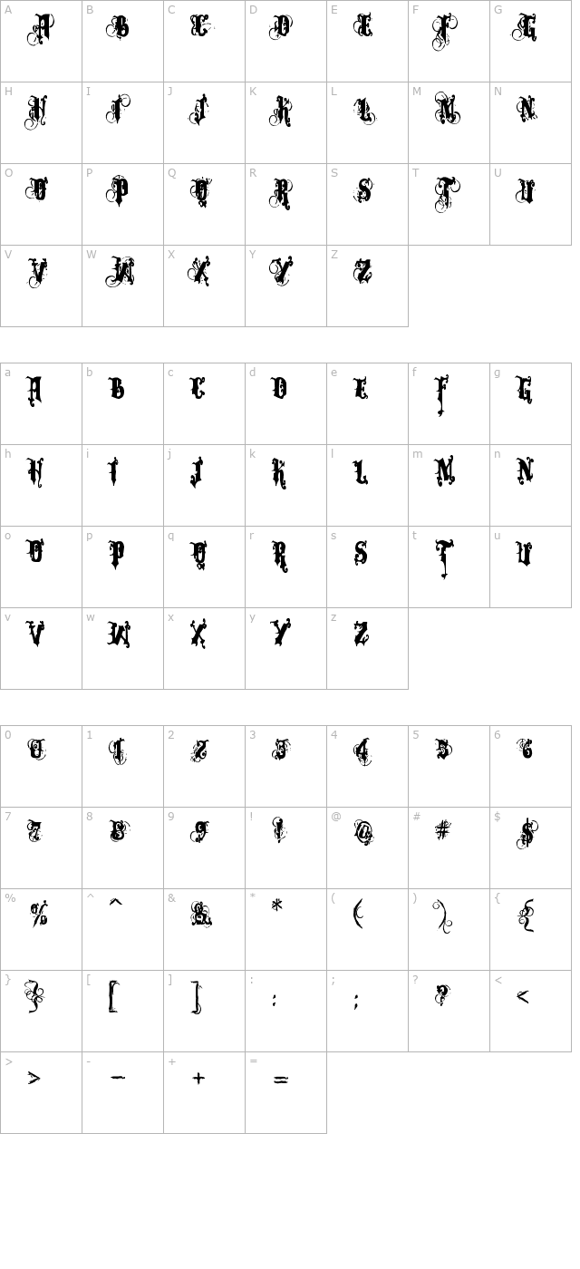 dominatrix character map