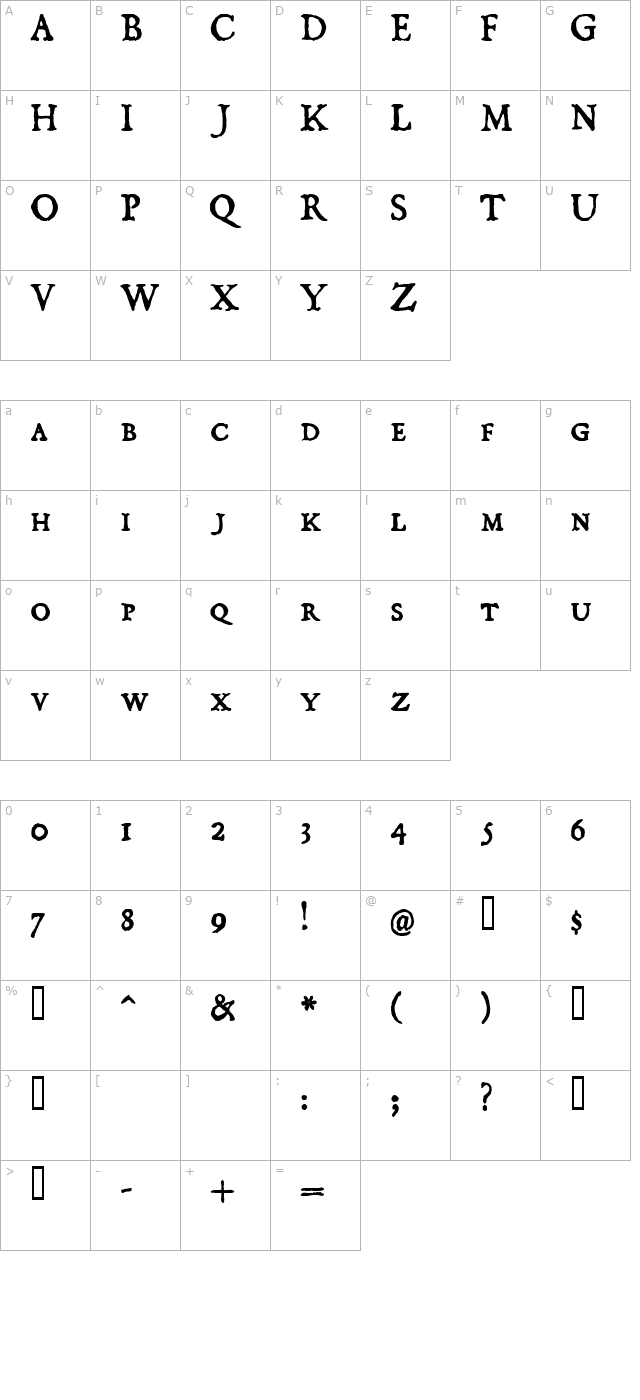 Dominican Small Caps character map