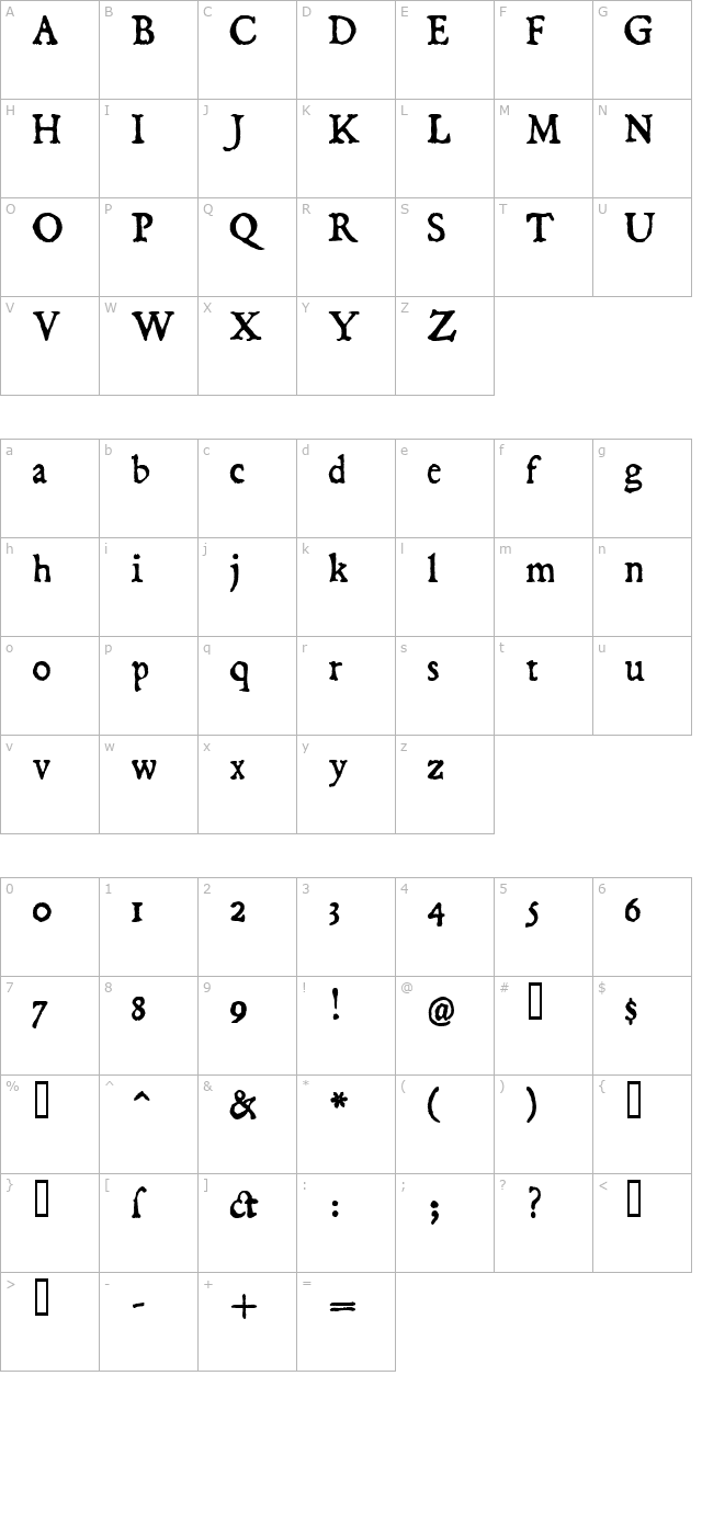 Dominican character map