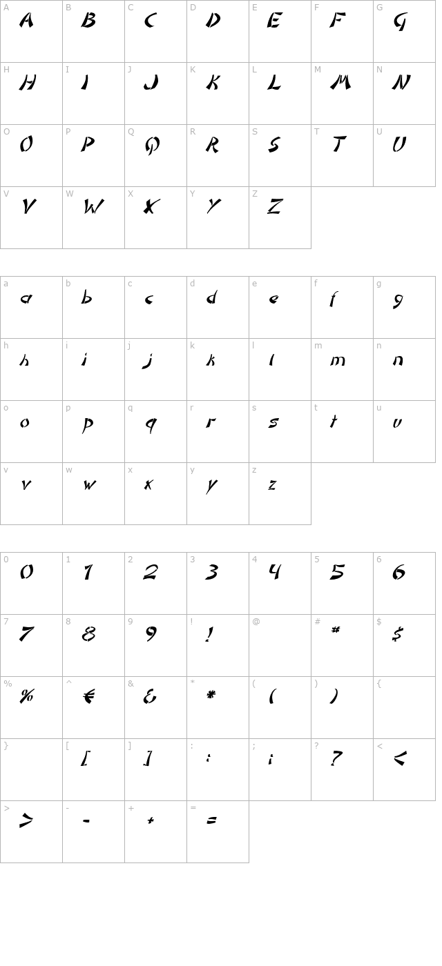 domoaregato-italic character map