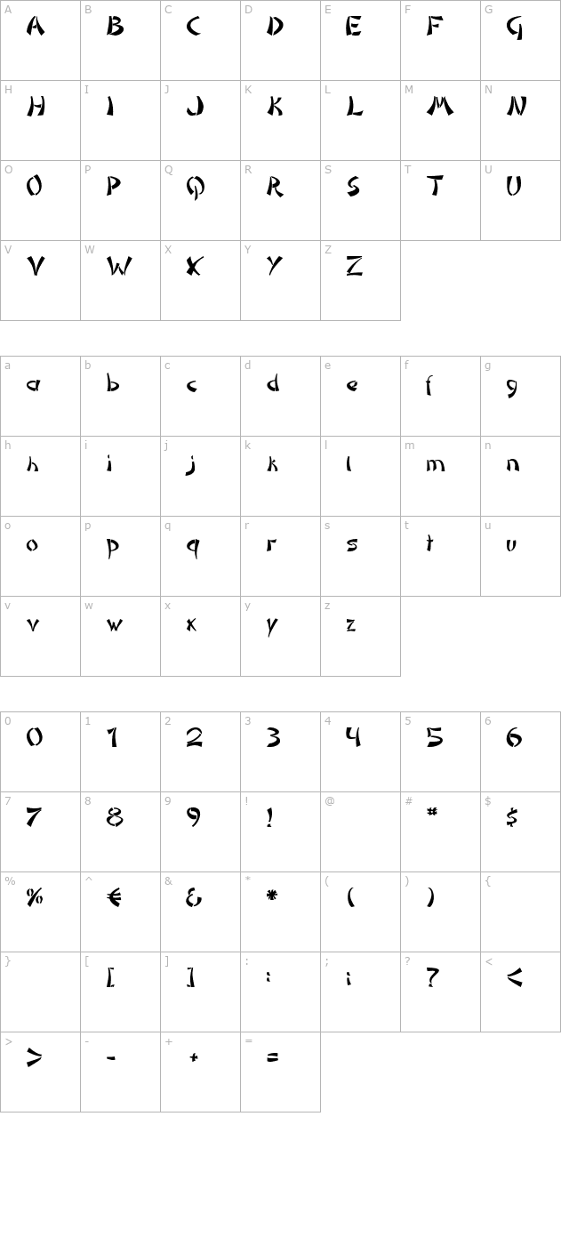 DomoAregato Normal character map