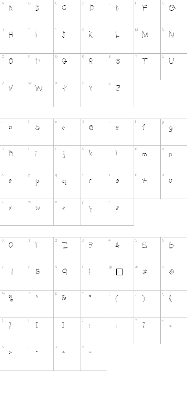 DonaldOpen character map