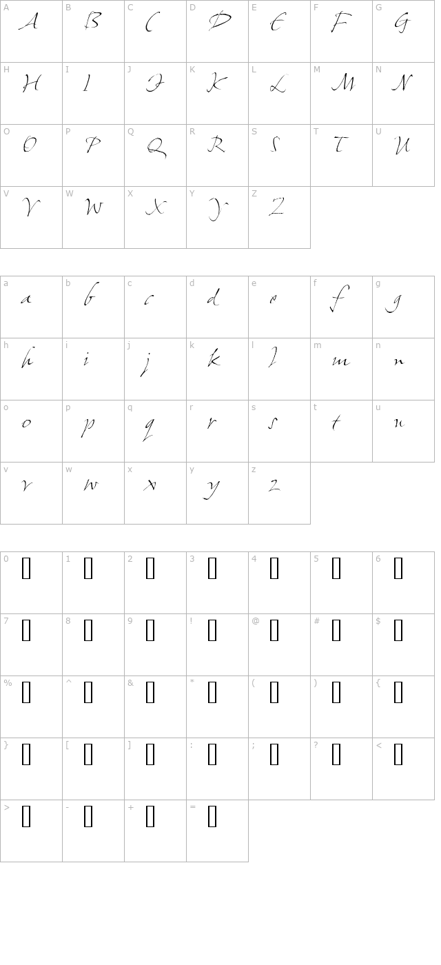 Donaldson Hand BETA character map