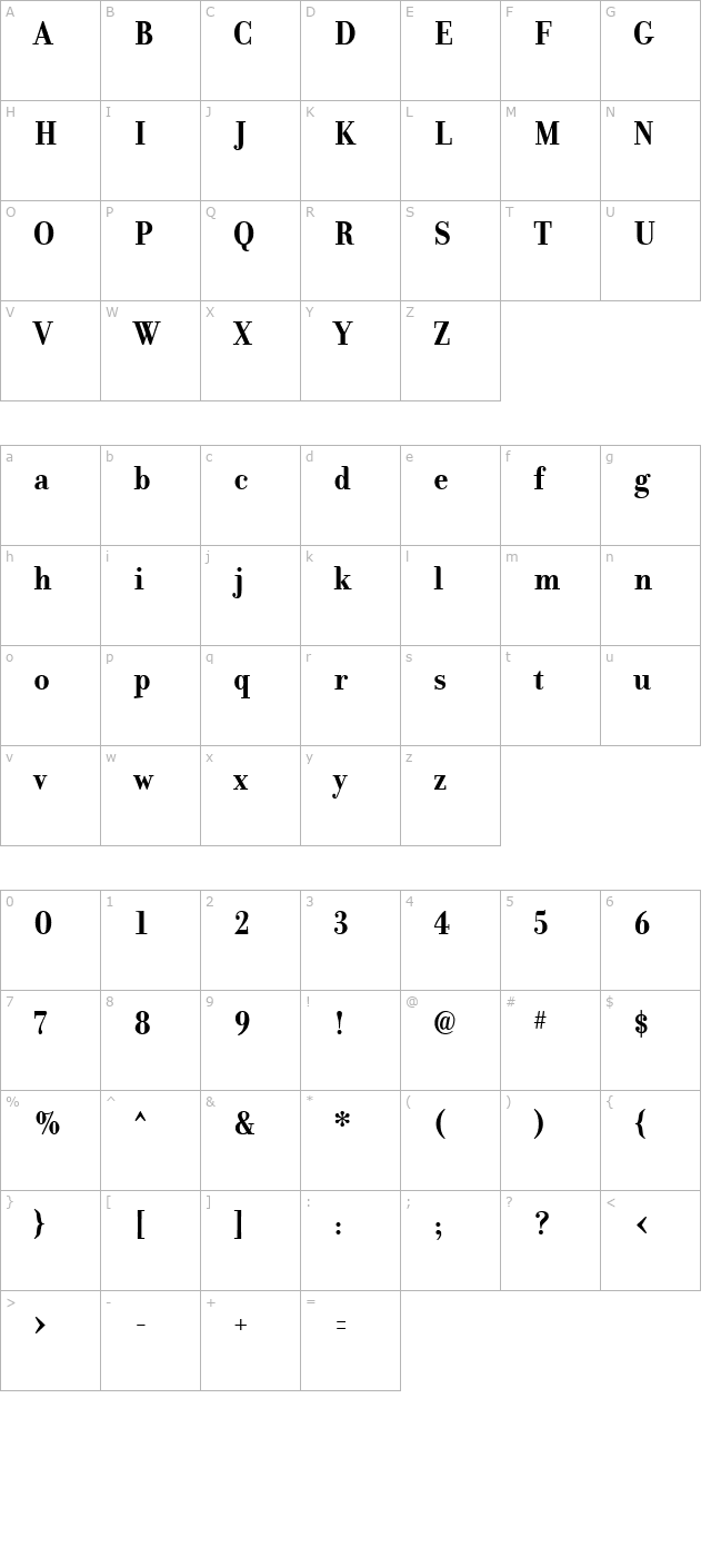 Donatora Bold character map