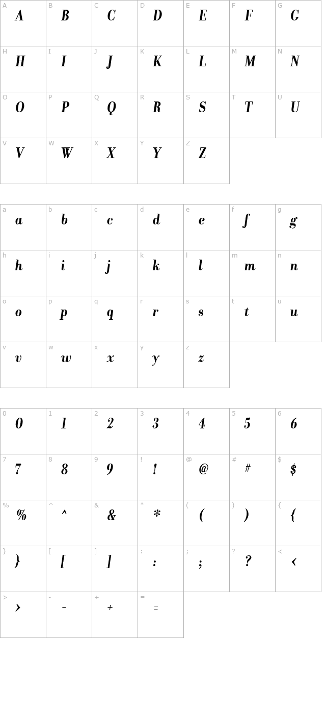 donatora-bolditalic character map