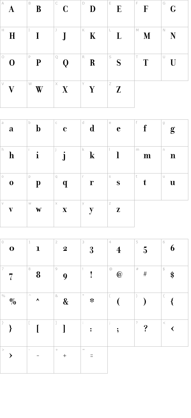 Donatora Display OSF Bold character map