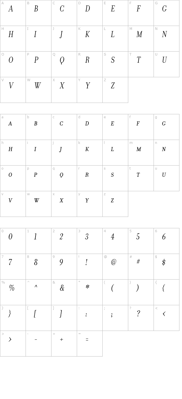 Donatora Display SC Italic character map