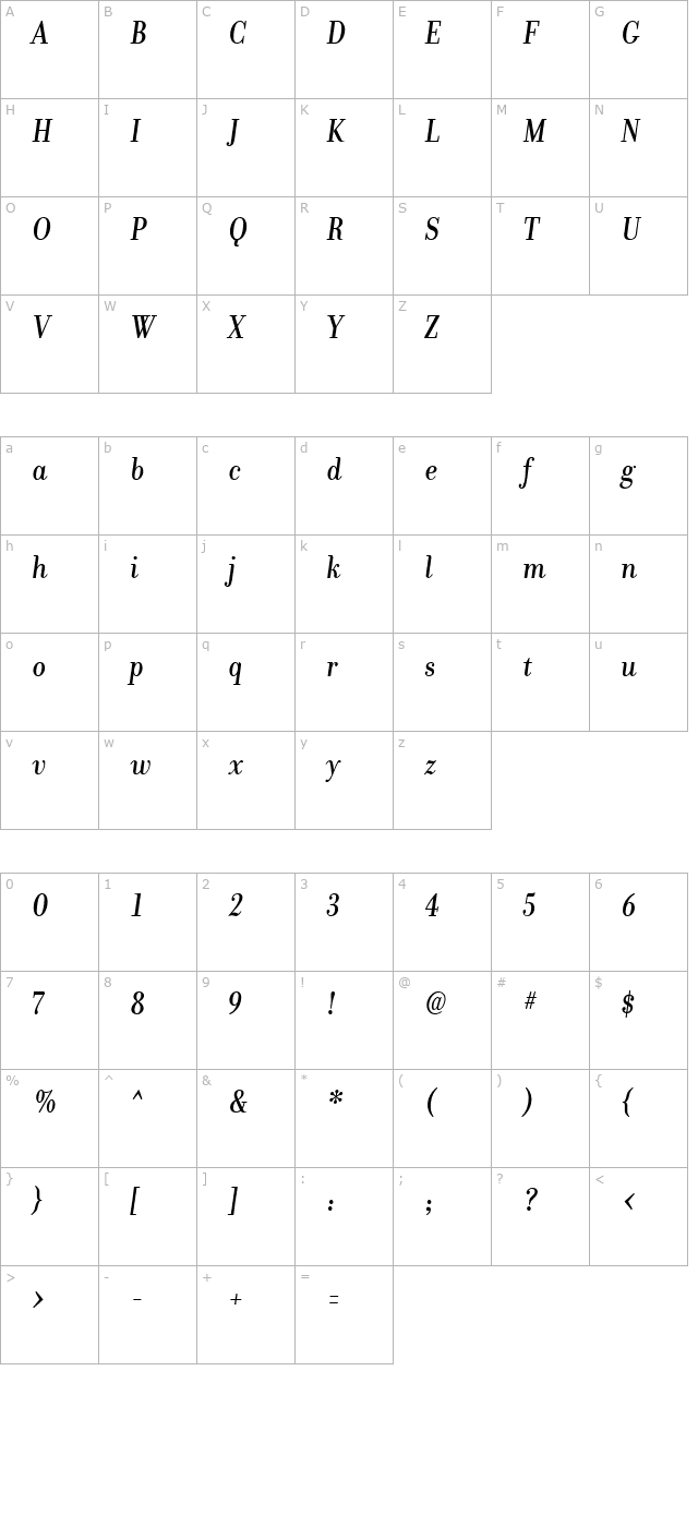 Donatora Medium Italic character map