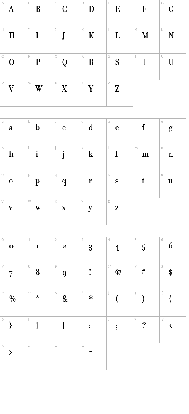 donatora-medium-osf character map