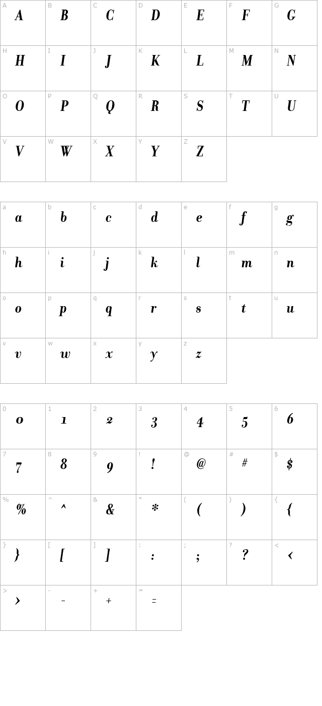 Donatora OSF BoldItalic character map