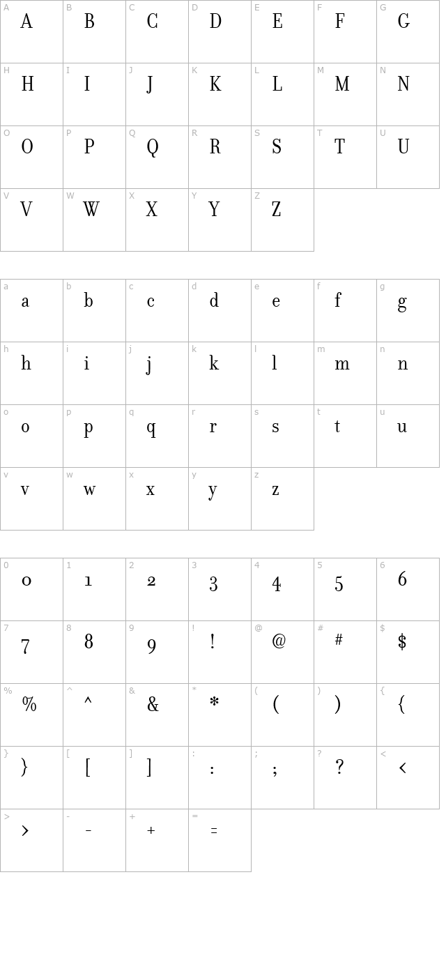 Donatora OSF character map