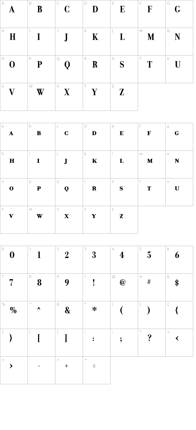 Donatora SC Bold character map