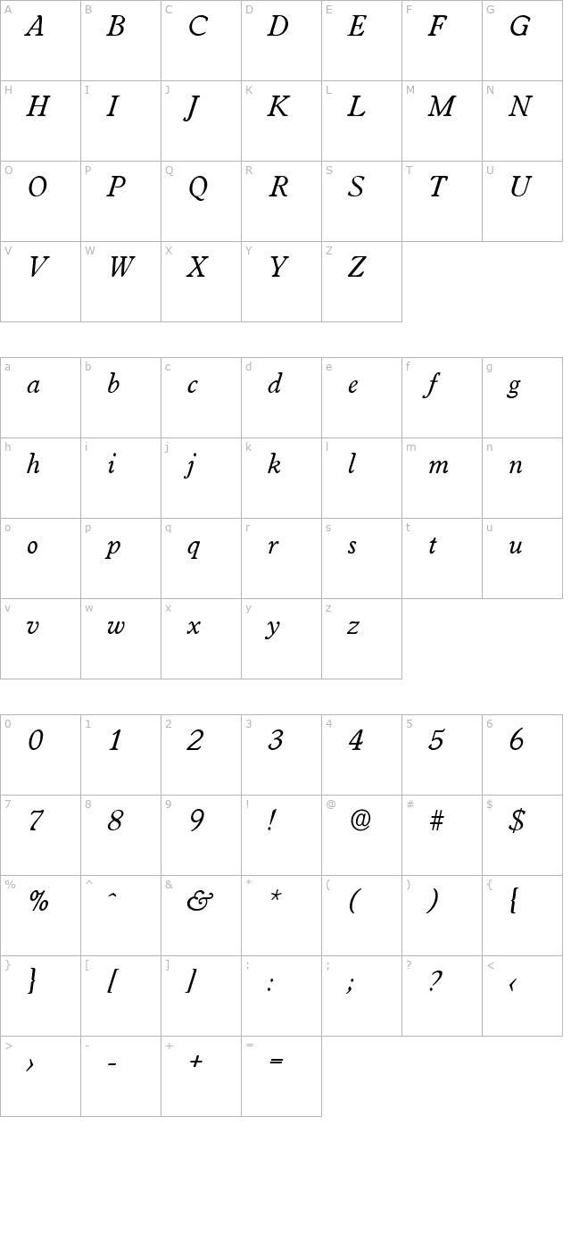 DonBecker Italic character map