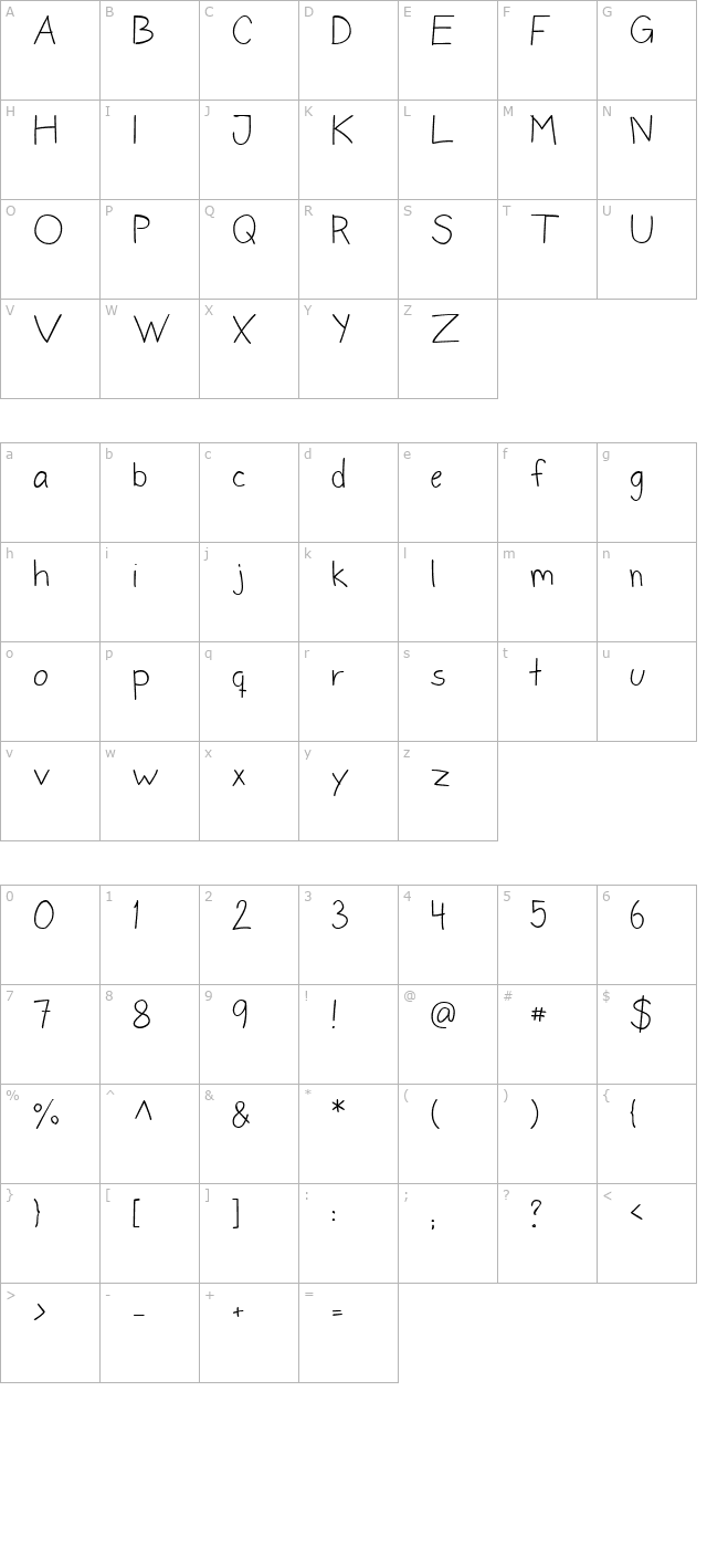 Donne Normal character map