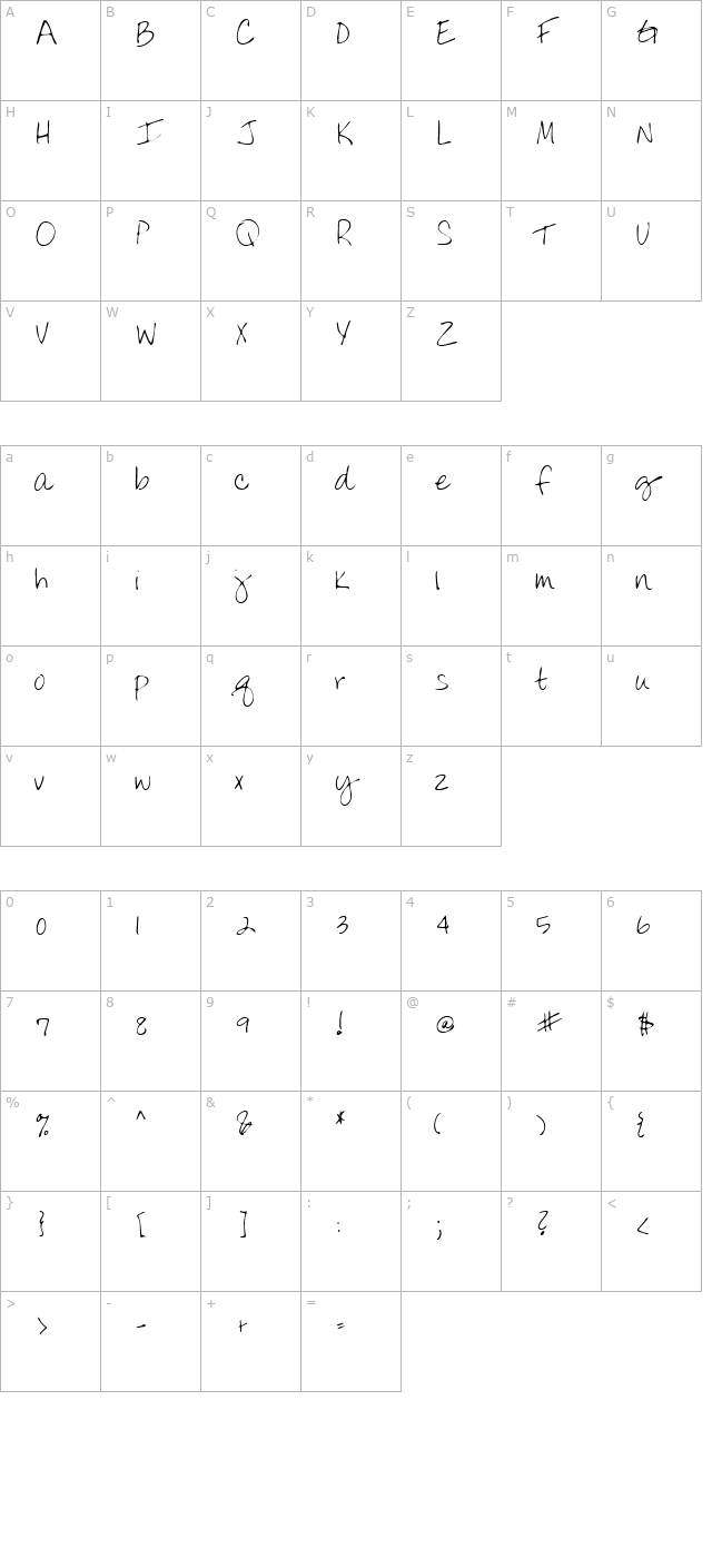 DonnysHand Regular character map