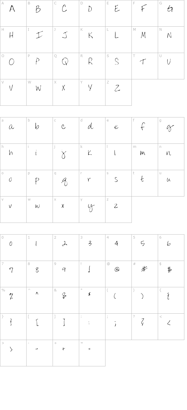 DonnysHand character map